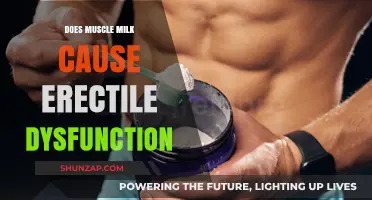 Muscle Milk: ED Trigger or Healthy Drink?