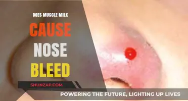 Muscle Milk: The Cause of Your Nose Bleeds?