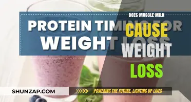 Muscle Milk for Weight Loss: Does it Work?