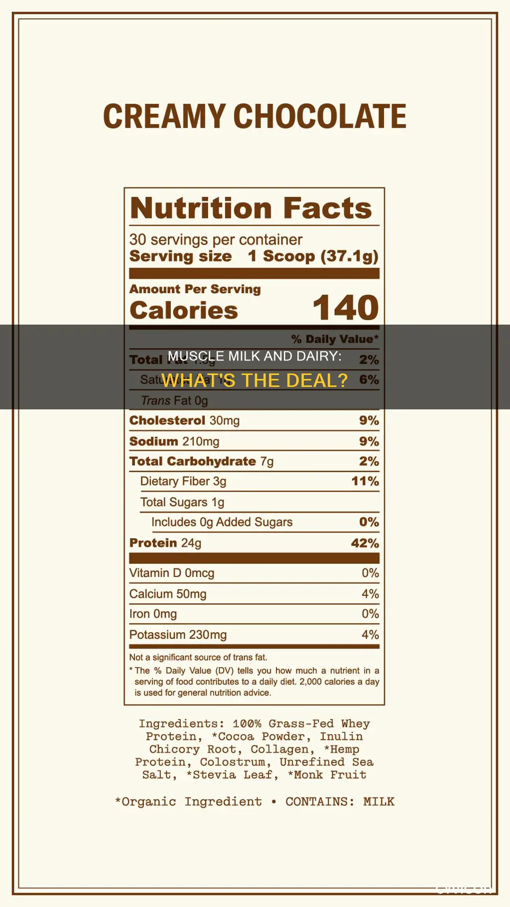 does muscle milk contain dairy