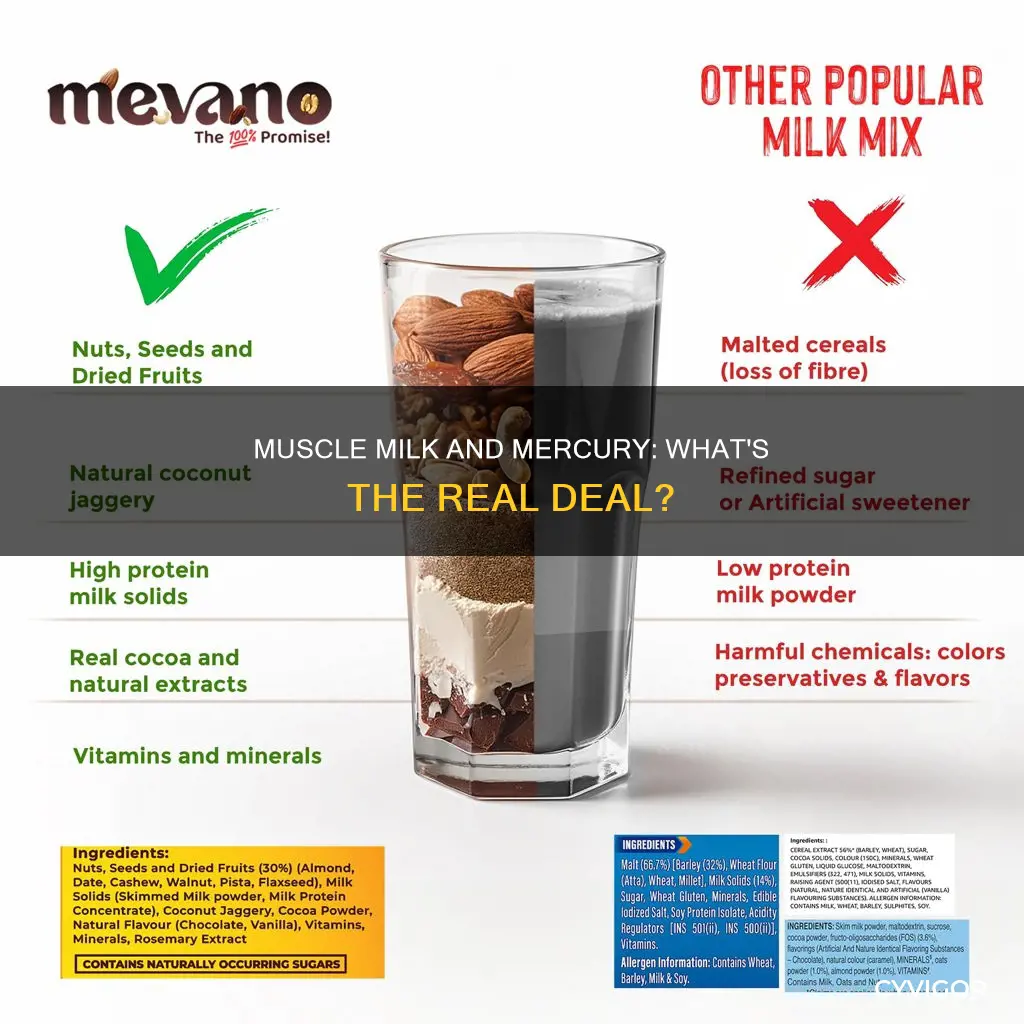 does muscle milk contain mercury