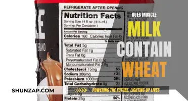 Muscle Milk and Wheat: What's the Connection?