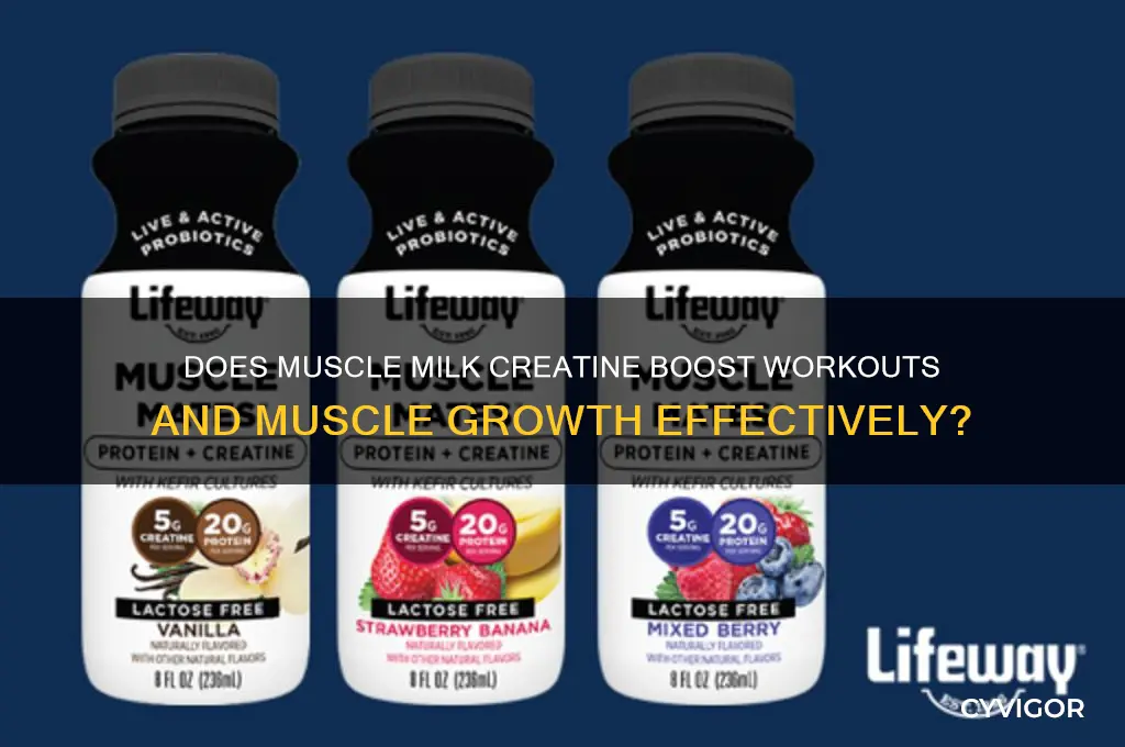 does muscle milk creatine work
