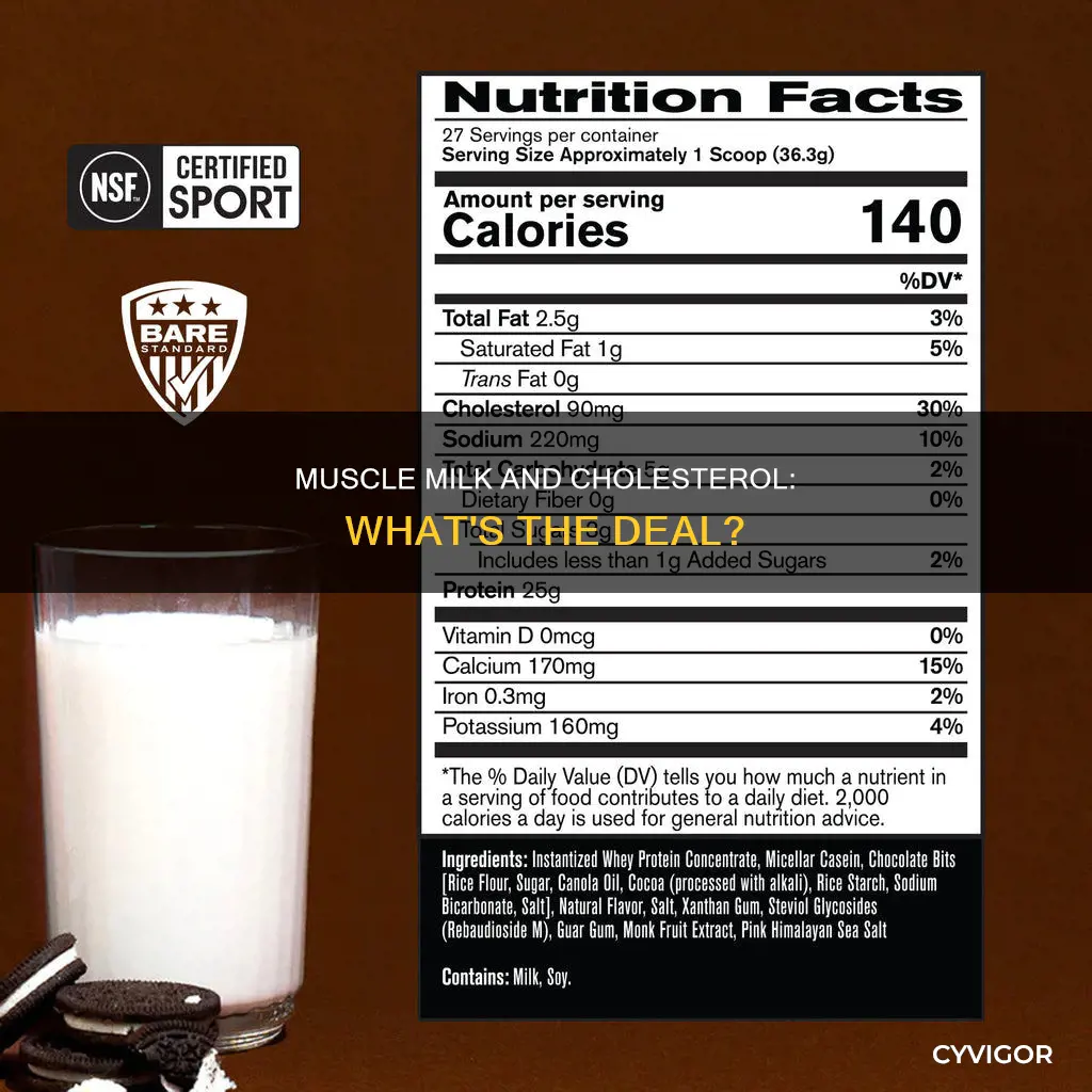 does muscle milk have cholesterol