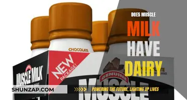 Muscle Milk and Dairy: What's the Real Scoop?