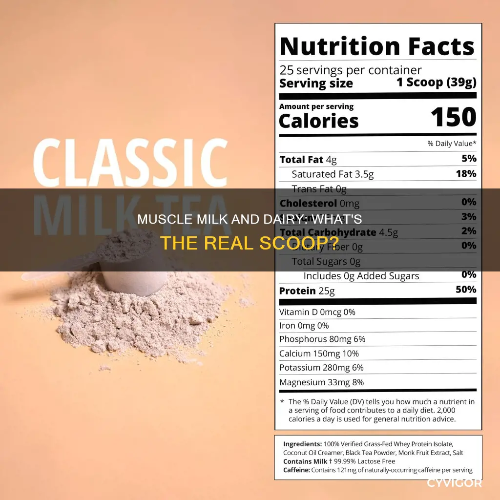 does muscle milk have dairy
