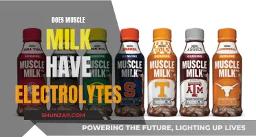 Muscle Milk Electrolytes: What's the Real Deal?