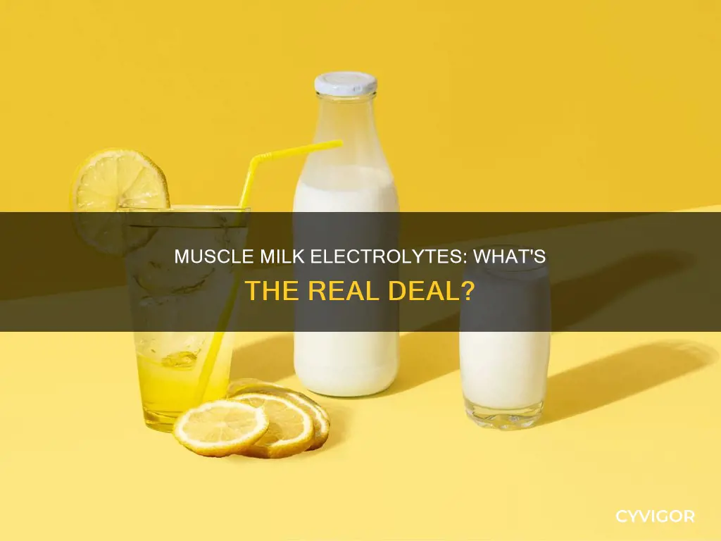 does muscle milk have electrolytes