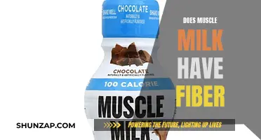 Muscle Milk and Fiber: What's the Connection?