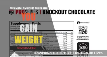 Muscle Milk Pro Series: Effective for Weight Gain or Just Hype?
