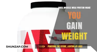 Does Muscle Milk Protein Cause Weight Gain? Facts and Insights
