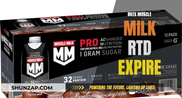 Muscle Milk RTD: Expiry and Shelf Life Explained