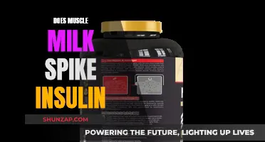 Muscle Milk's Insulin Impact: What You Need to Know