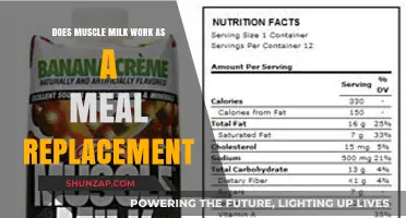 Muscle Milk as Meal Replacement: Effective Nutrition or Just Hype?