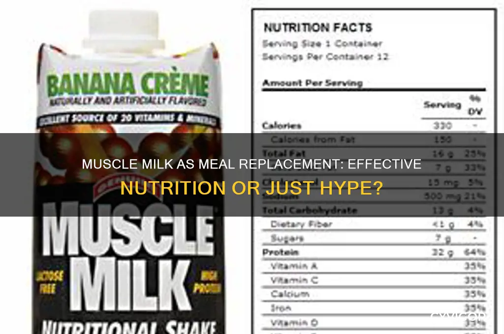 does muscle milk work as a meal replacement