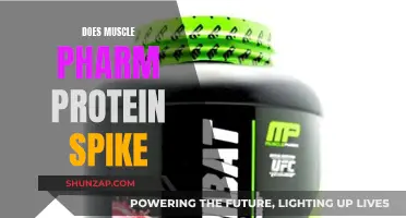Muscle Pharm Protein: Spiking the Truth