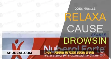 Muscle Relaxants: Do They Cause Drowsiness?