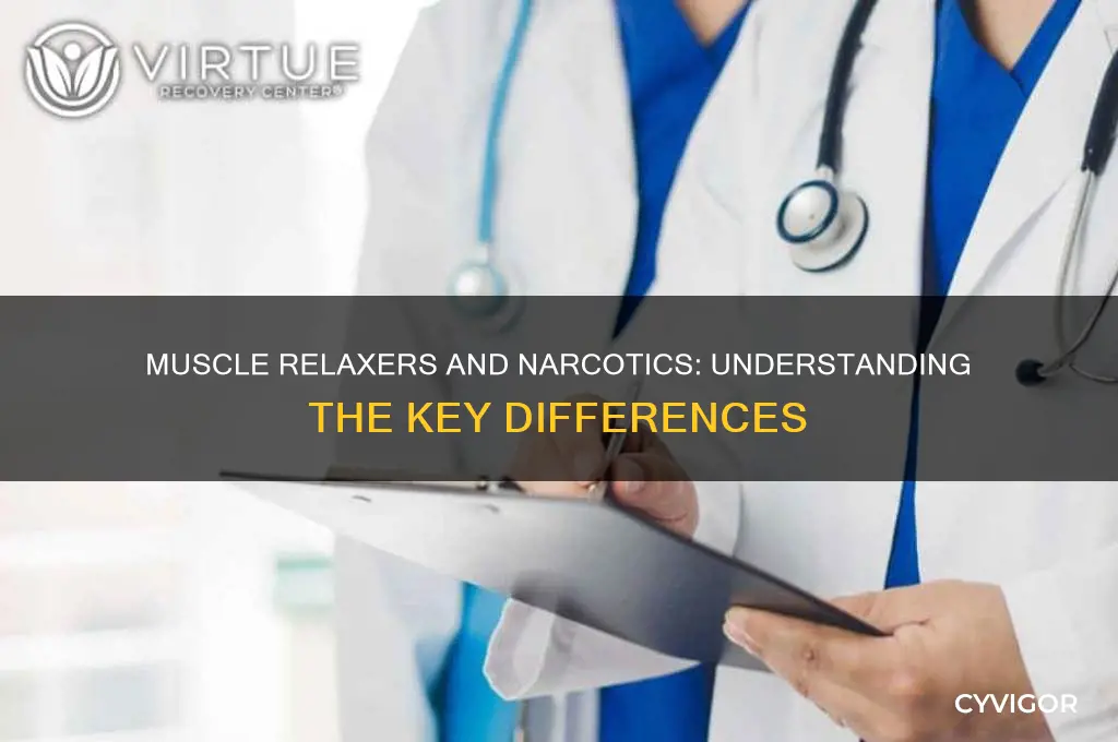 does muscle relaxer have narcotic