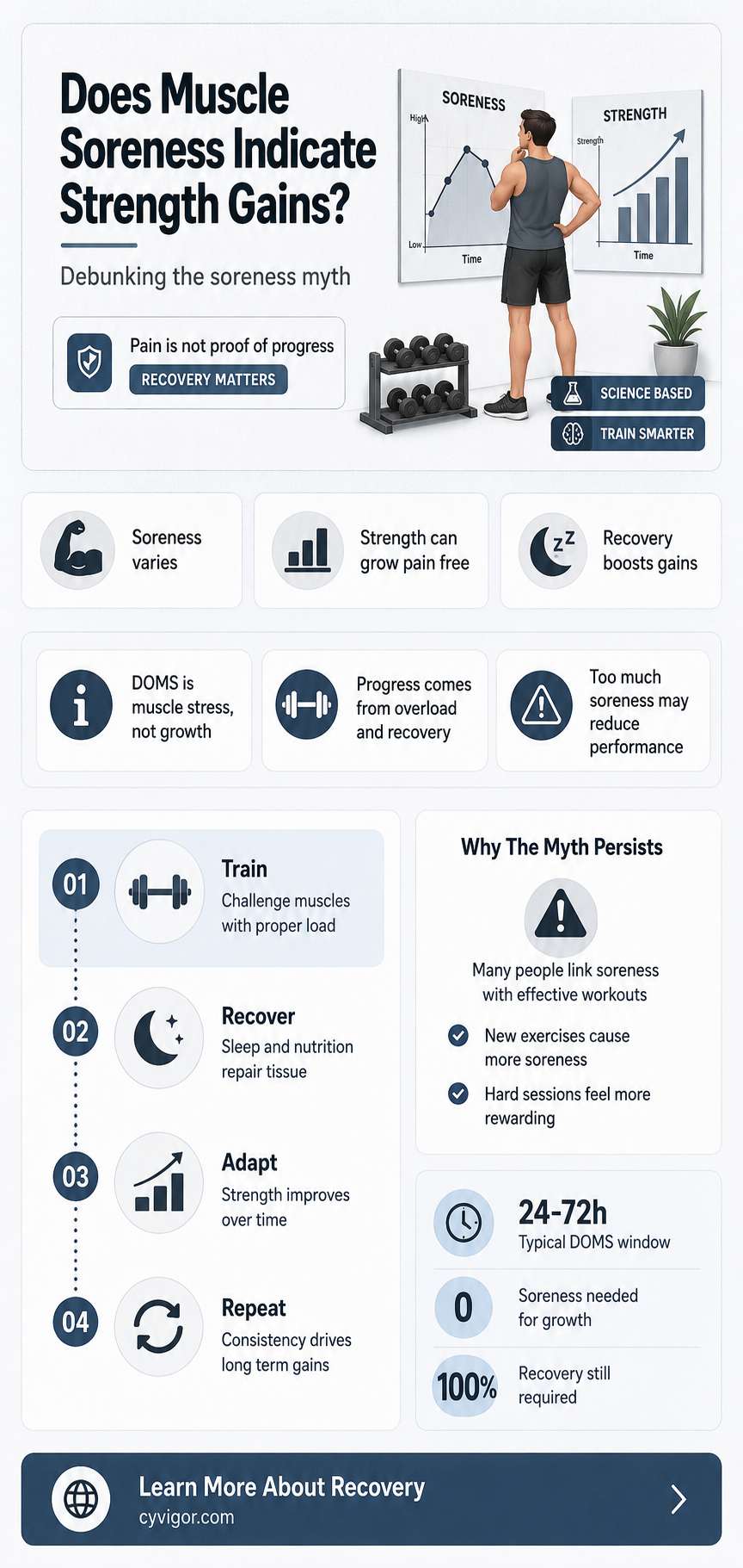 are muscle soreness do you get stronger