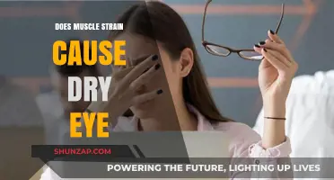 Muscle Strain and Dry Eye: What's the Link?