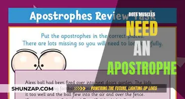 Mastering Muscle's Apostrophe: When to Use and Why