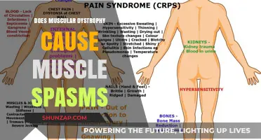 Muscular Dystrophy: Do Muscle Spasms Occur?