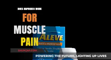 Does Naproxen Effectively Relieve Muscle Pain? A Comprehensive Guide