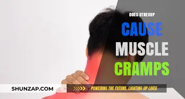 Treating Muscle Cramps from Otrexup