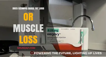 Ozempic: Fat Loss Friend or Foe?