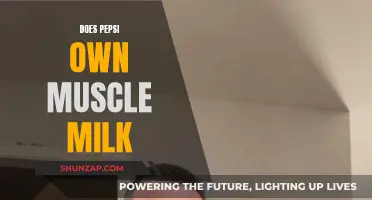 Pepsi's Muscle Milk: Brand Ownership and Health Concerns