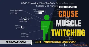 Pfizer Vaccine: Muscle Twitching Side Effect?