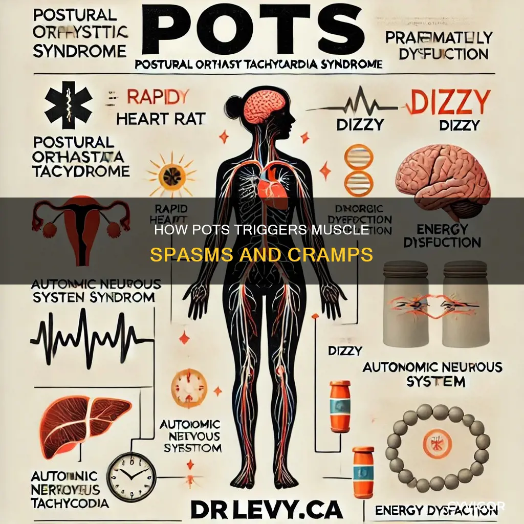 does pots cause muscle spasms