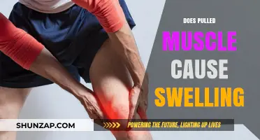 Pulled Muscles: Swelling and Inflammation
