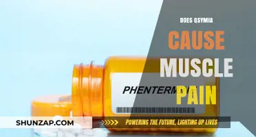 Qsymia and Muscle Pain: What's the Link?