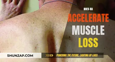 How RA Affects Muscle Loss and Ways to Prevent It
