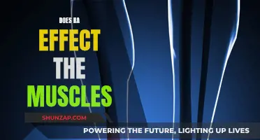 How Rheumatoid Arthritis Impacts Your Muscles and Movement