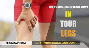 Low Carb and Leg Cramps: What's the Link?