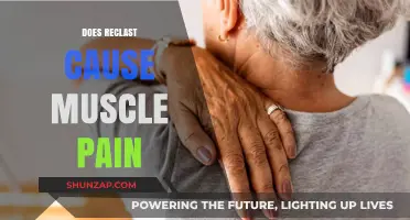 Reclast and Muscle Pain: What's the Link?