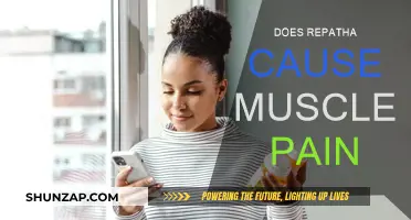 Repatha and Muscle Pain: What's the Link?