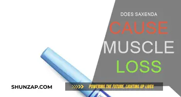 Saxenda and Muscle Loss: What's the Link?
