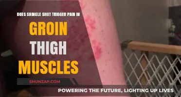 Shingle Shot Side Effects: Groin and Thigh Muscle Pain Explained