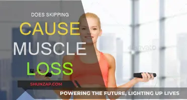 Skipping: Friend or Foe for Muscle Retention?