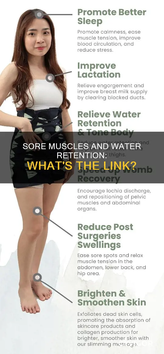 does sore muscles cause water retention