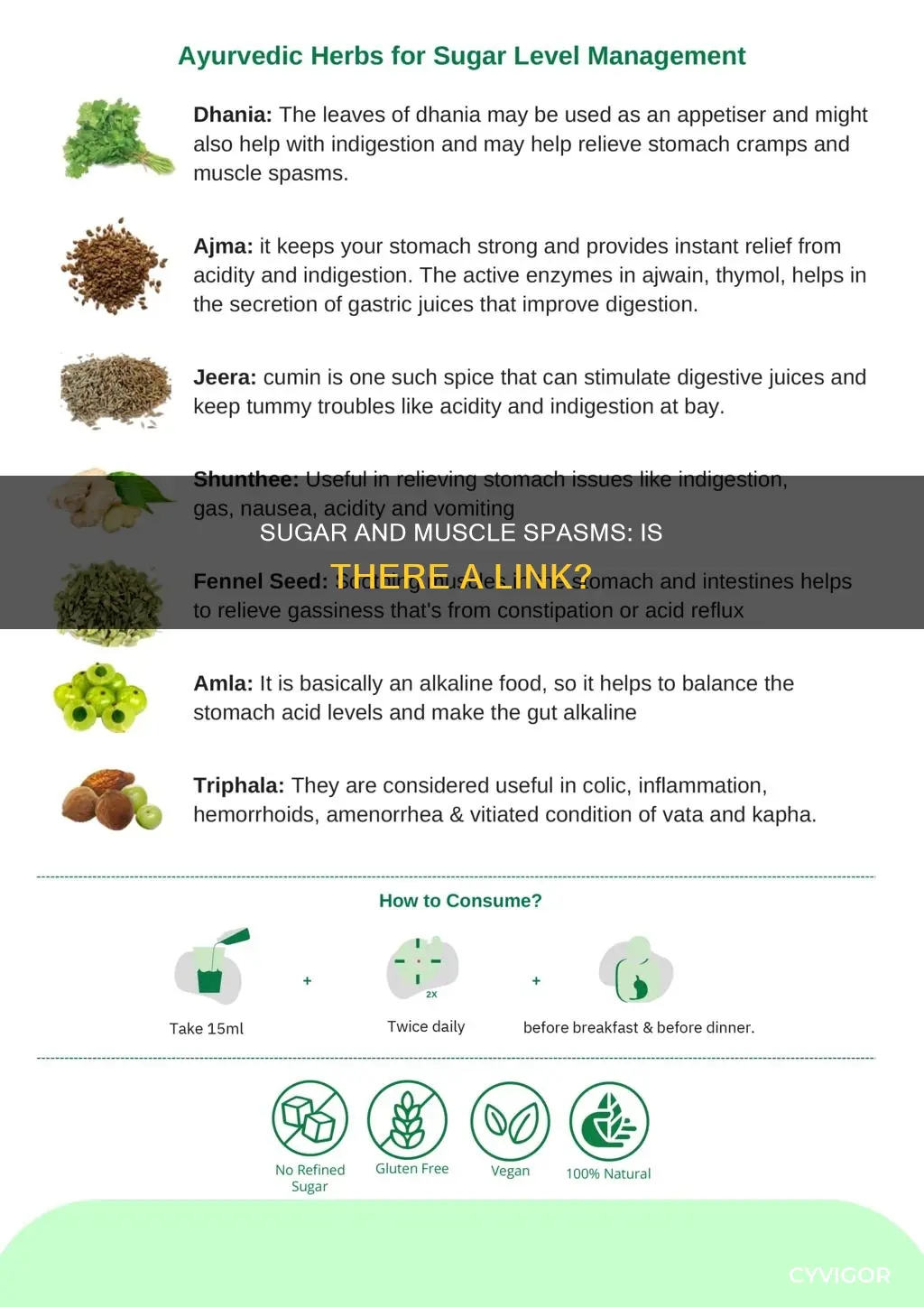 does sugar cause muscle spasms