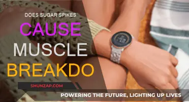 Sugar Spikes: Muscles' Worst Enemy?