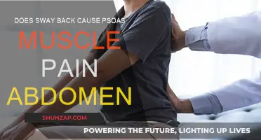 Sway Back and Psoas Muscle Pain: What's the Link?