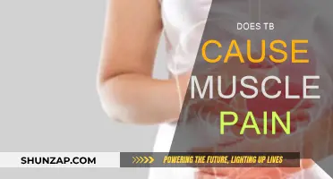 Muscle Pain and TB: Is There a Link?