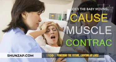 How Fetal Movement Triggers Muscle Contractions