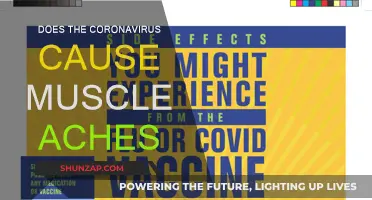 Muscle Aches and Coronavirus: What's the Link?