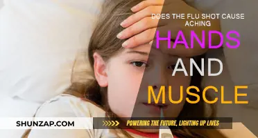 Flu Shot Side Effects: Muscle and Hand Pain Explained